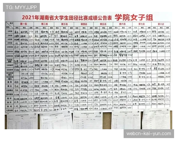 世界短跑接力赛全国联赛下一季城市名单与赛制细则第三版对外发布
